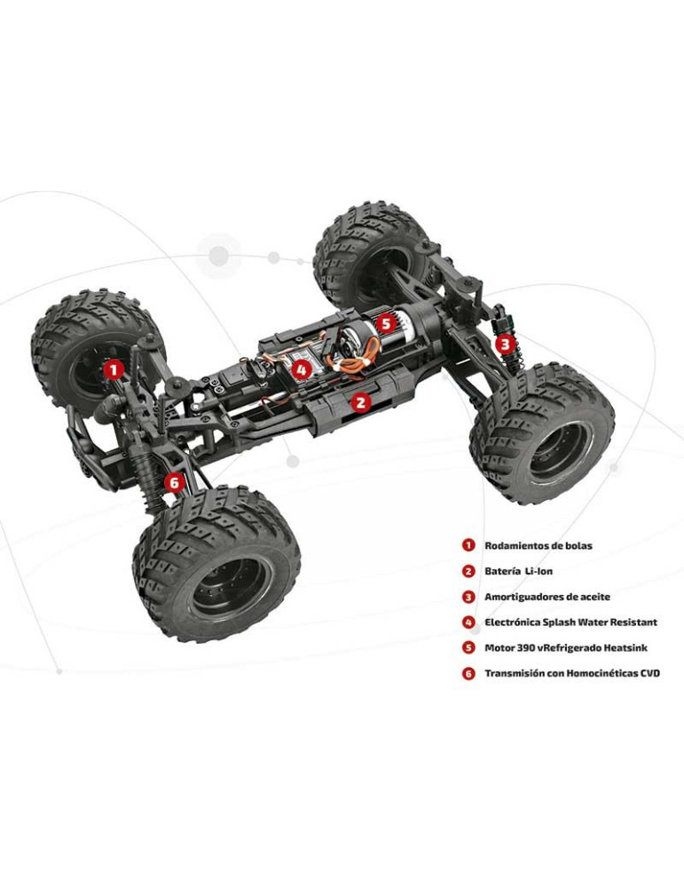 Ninco NH93141. Coche RC Outlander 2.4Ghz.1/12