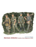 Dragon 6025. 1/35 German Infantry Battle Hedgerows 1944