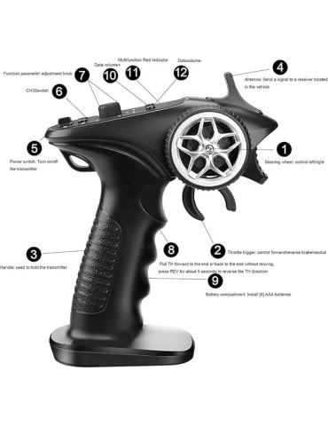 Emisora Radiocontrol TX4 . 4 Canales. 2,4Ghz. con Receptor y Cristales 2