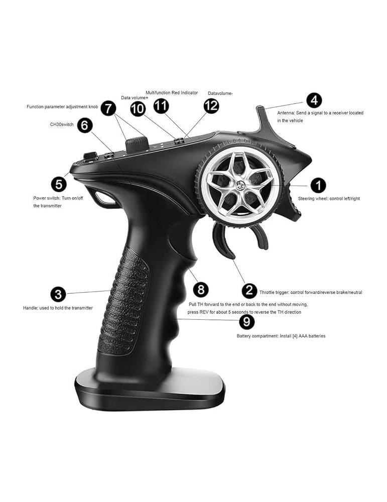 Emisora Radiocontrol TX4 . 4 Canales. 2,4Ghz. con Receptor y Cristales